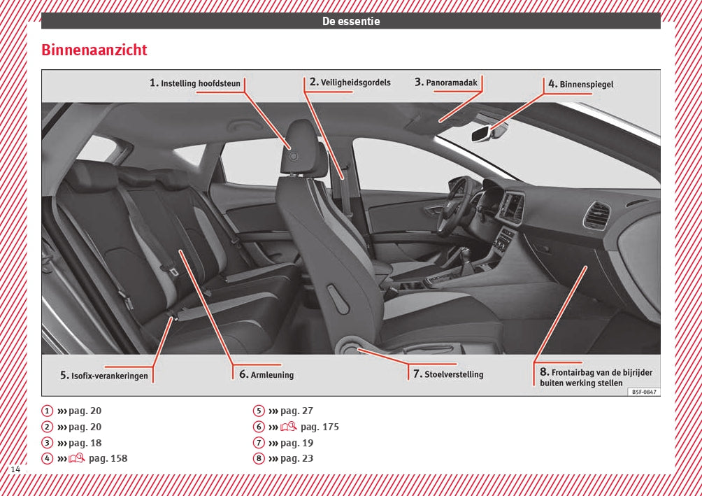 2017 Seat Leon Gebruikershandleiding | Nederlands