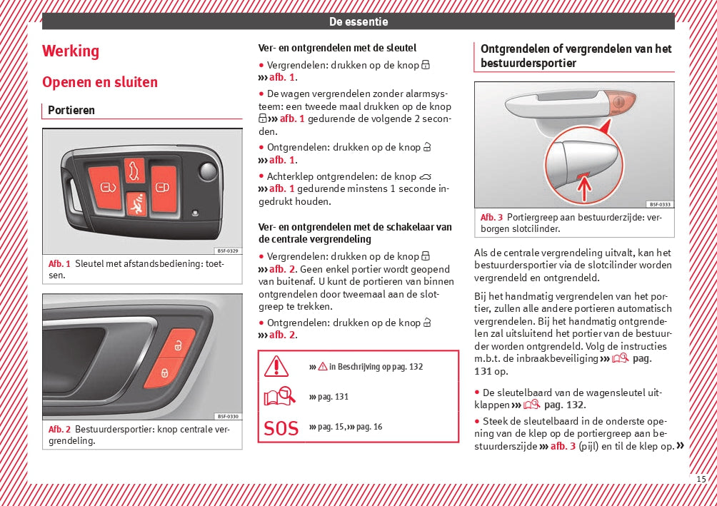 2017 Seat Leon Owner's Manual | Dutch