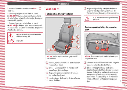 2017 Seat Leon Owner's Manual | Dutch