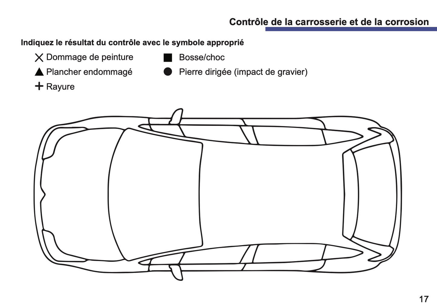Citroën Livret d'entretien | Français