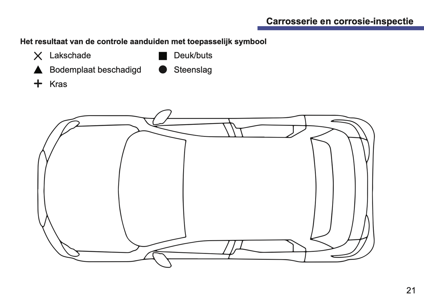 DS Automobiles Onderhoudsboekje | Nederlands