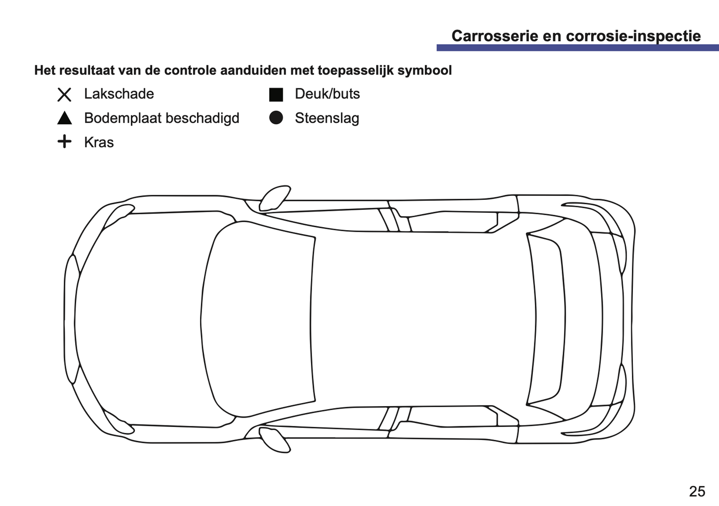 DS Automobiles Onderhoudsboekje | Nederlands