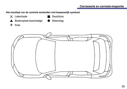 DS Automobiles Onderhoudsboekje | Nederlands