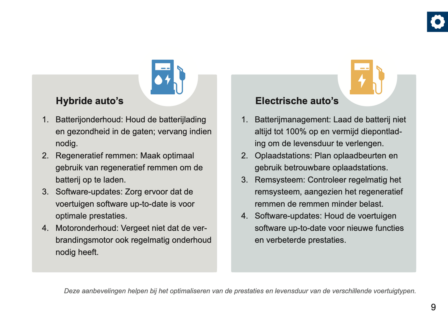 DS Automobiles Onderhoudsboekje | Nederlands