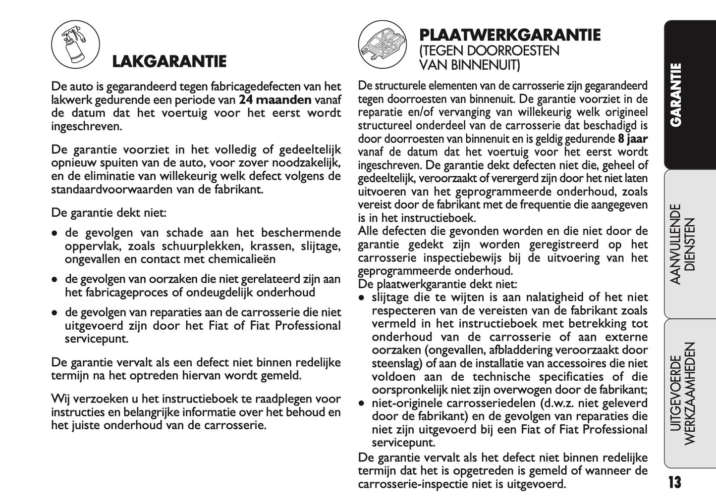 2021 Fiat Garantie en Diensten | Nederlands