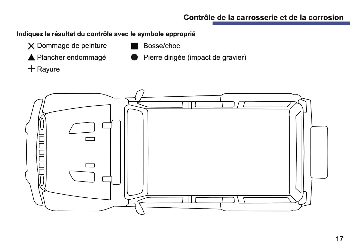 Jeep Livret d'entretien | Français