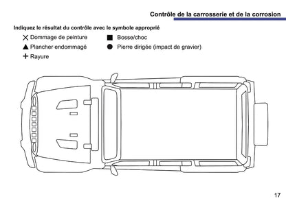Jeep Livret d'entretien | Français