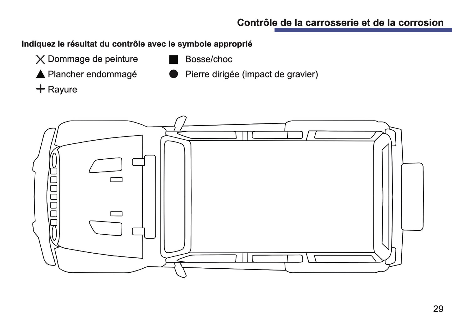 Jeep Livret d'entretien | Français