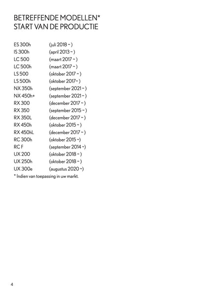 2022 Lexus Garantie & Serviceboekje | Nederlands