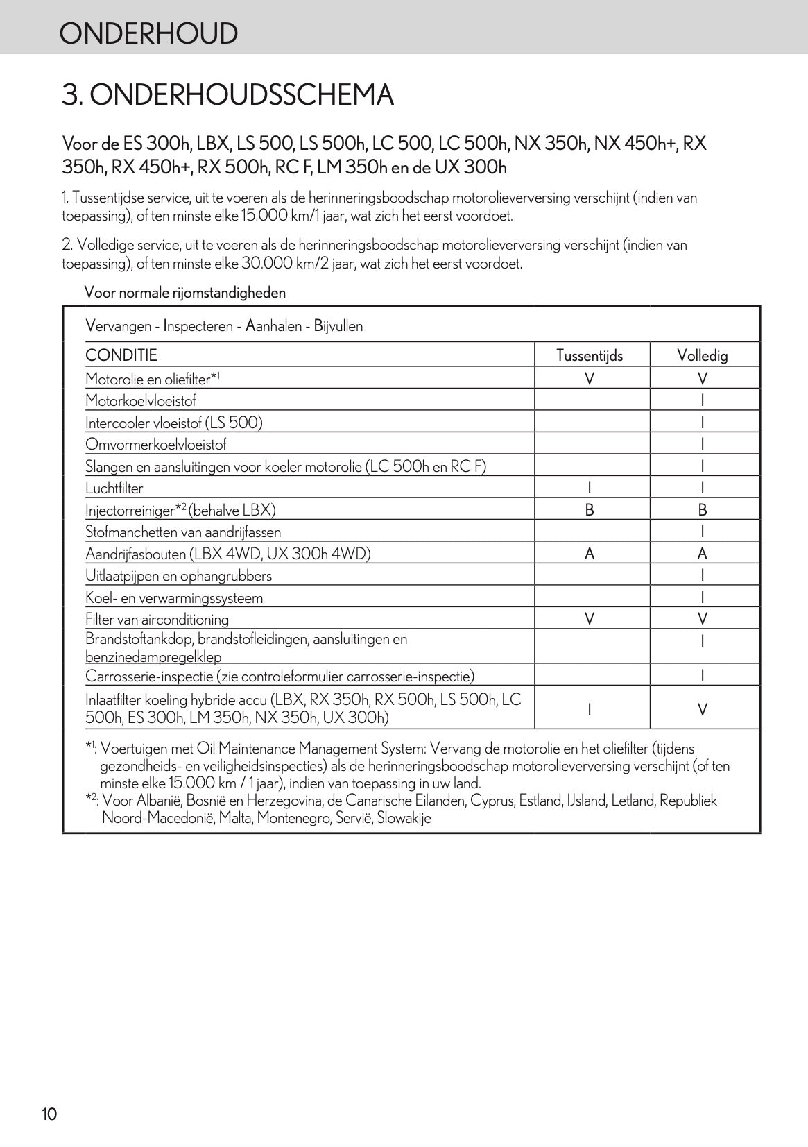 2024 Lexus Maintenance Book | Dutch