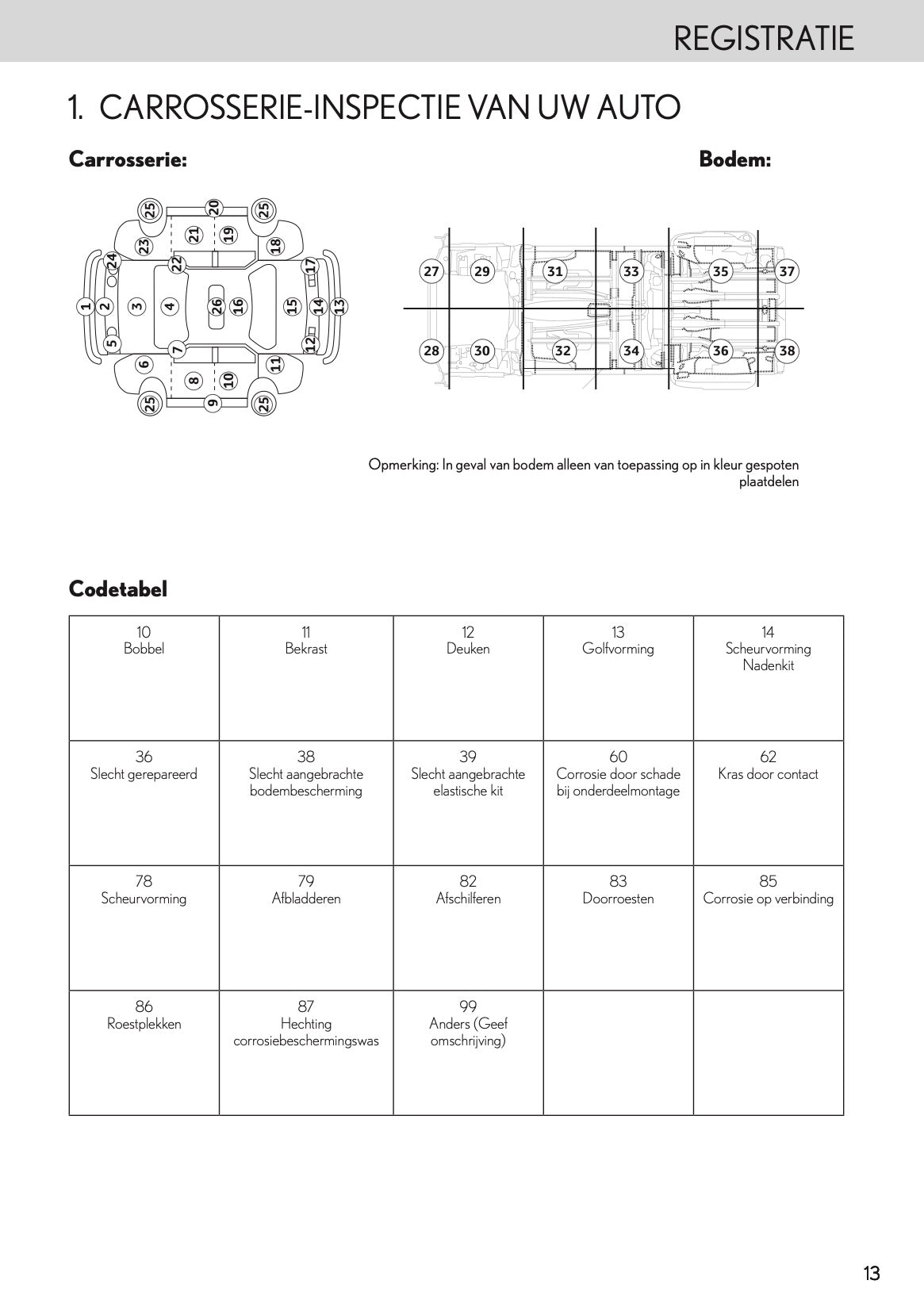 2024 Lexus Maintenance Book | Dutch