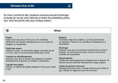 Lexus Maintenance Book | French