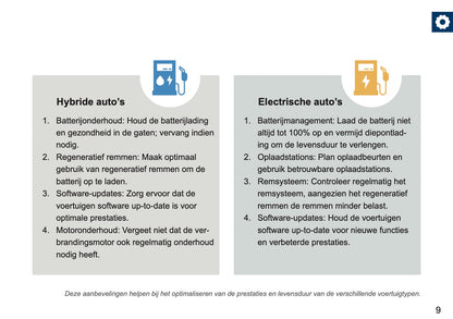Lexus Onderhoudsboekje | Nederlands