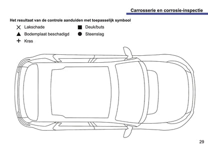 Land Rover Maintenance Book | Dutch