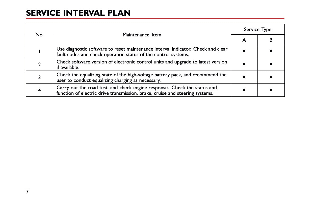 2023 MG EHS Maintenance Book | English