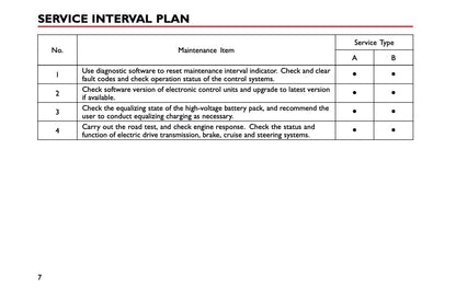 2023 MG EHS Maintenance Book | English