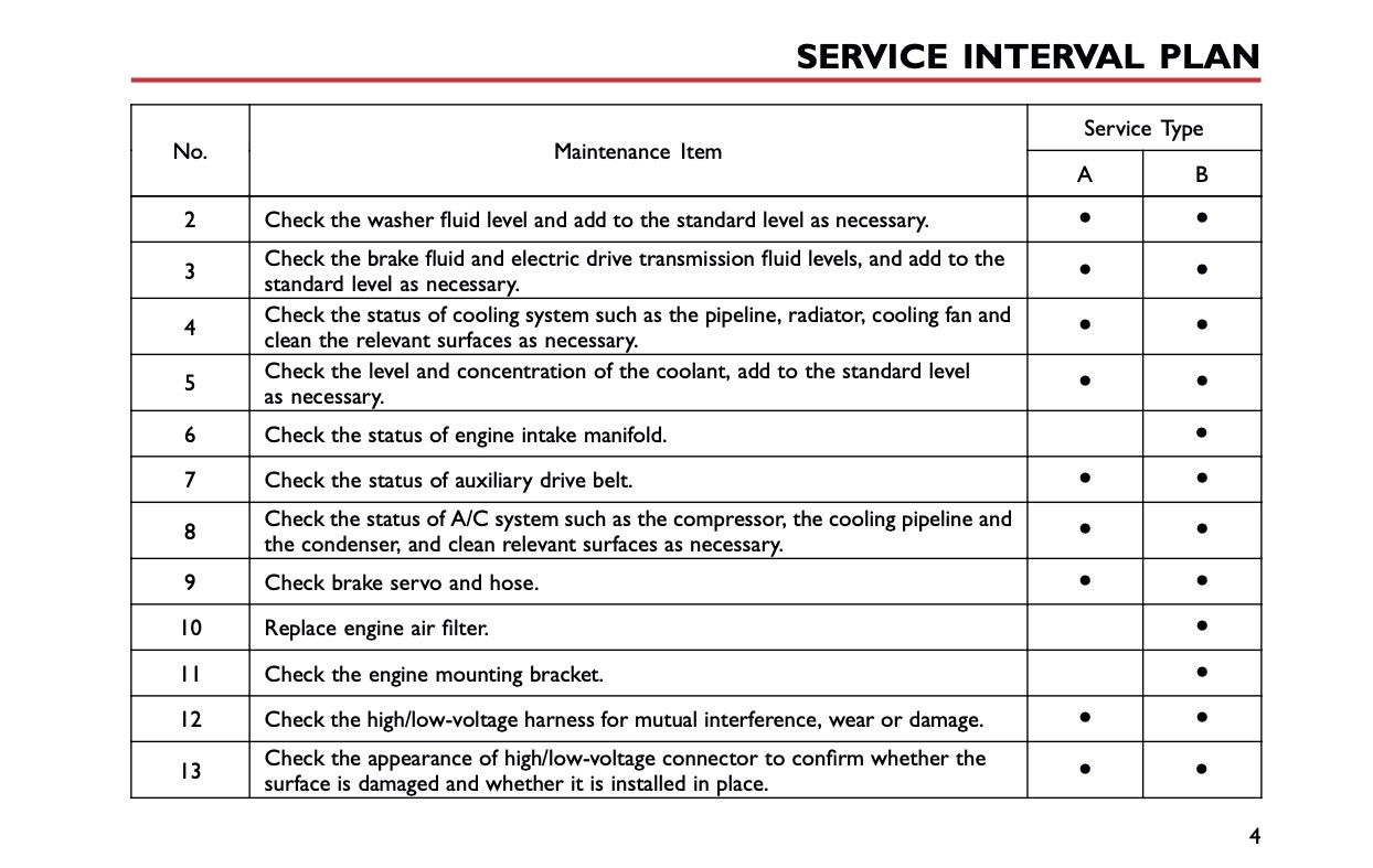 2023 MG EHS Maintenance Book | English