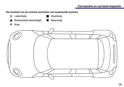 Mini Maintenance Book | Dutch