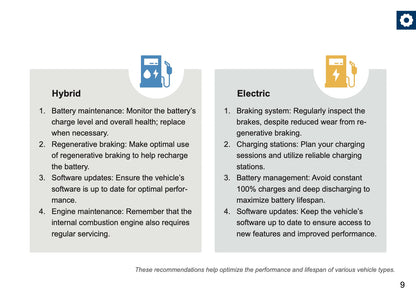 Mitsubishi Maintenance Book | English
