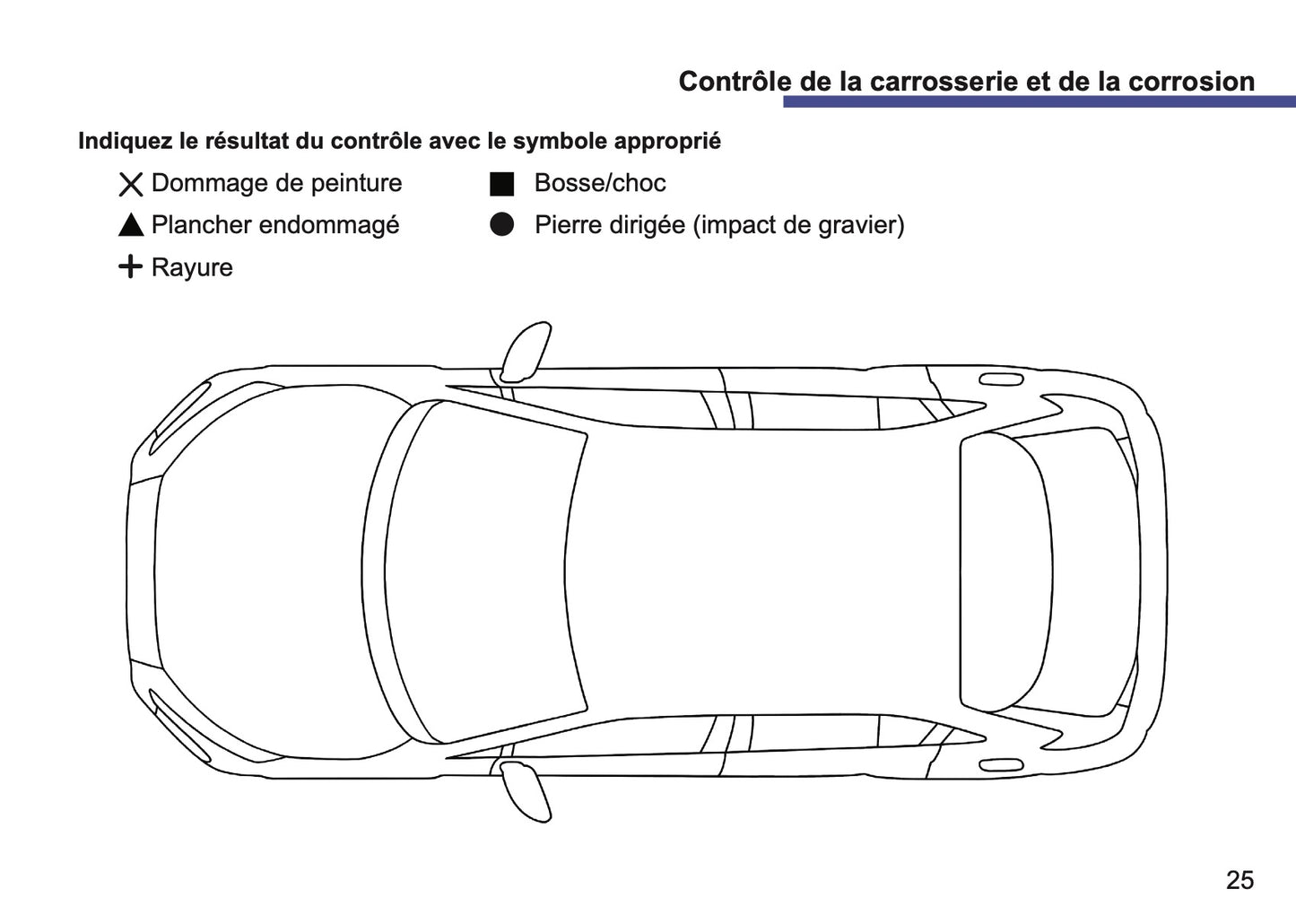 Mitsubishi Maintenance Book | French