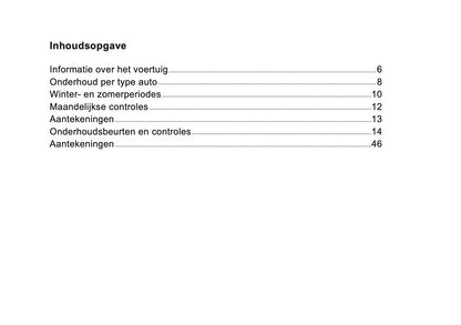 Nissan Maintenance Book | Dutch