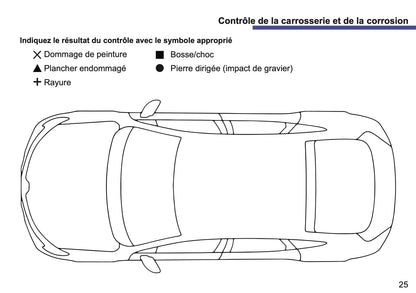 Renault Maintenance Book | French