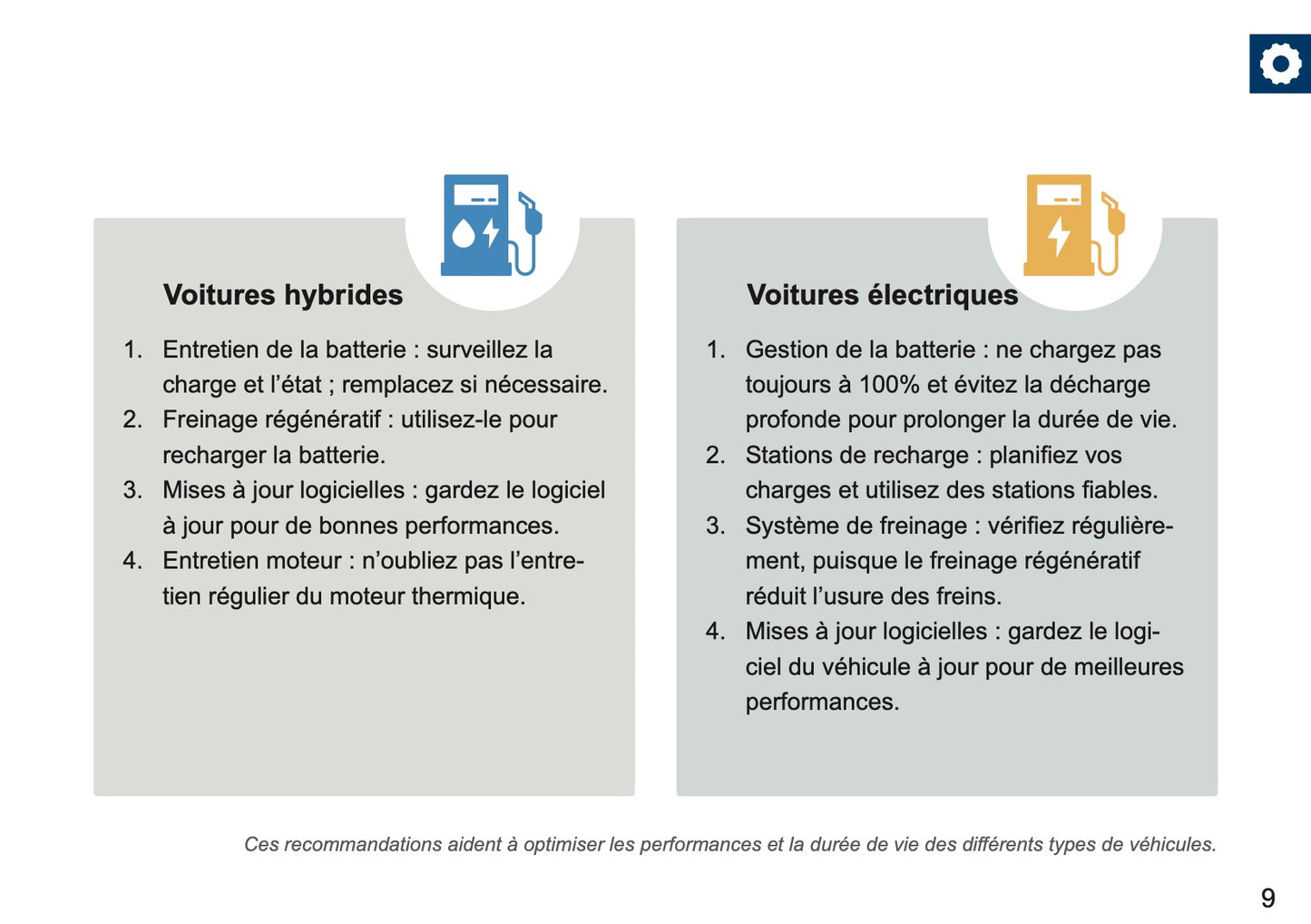Renault Maintenance Book | French