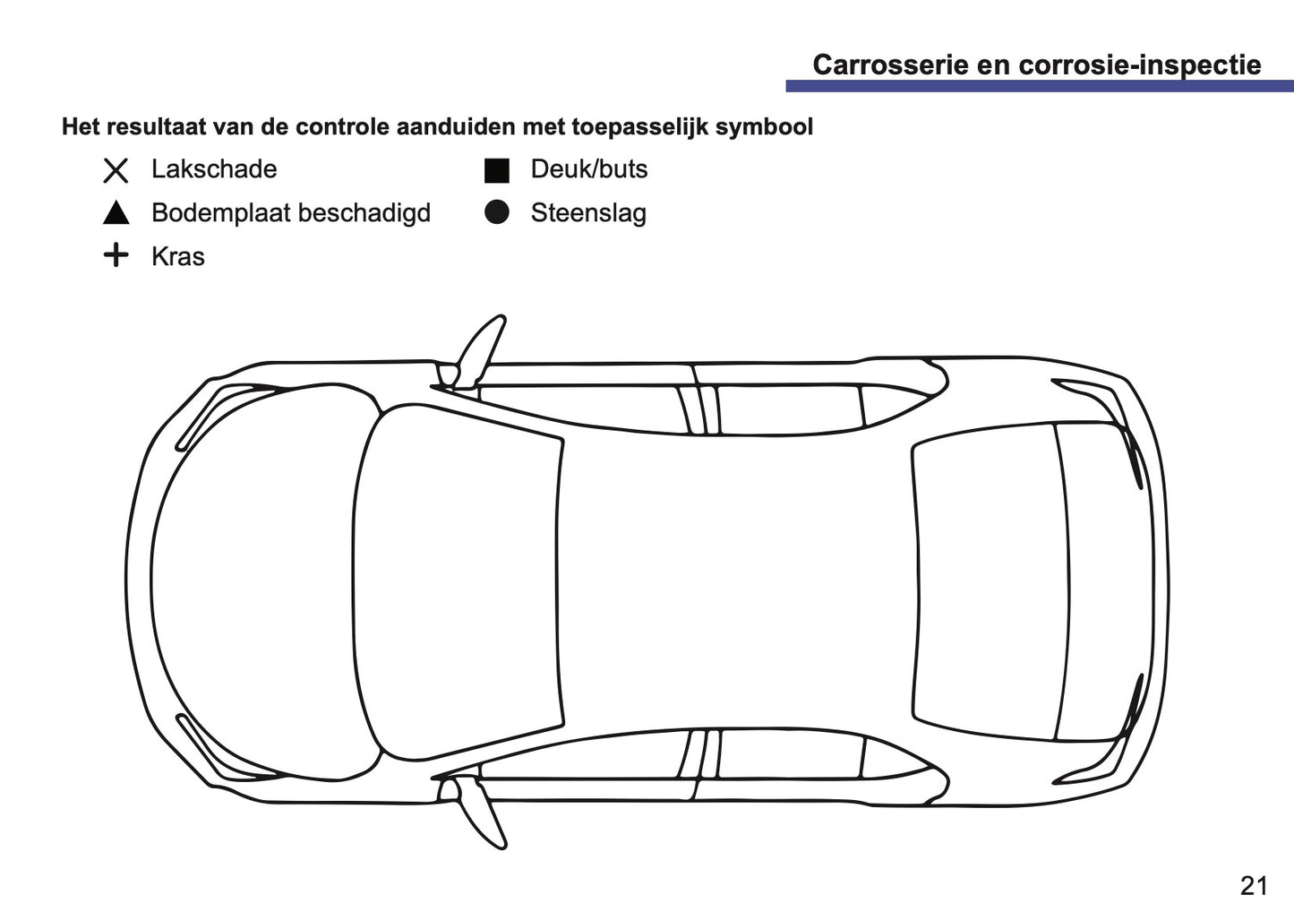 Toyota Onderhoudsboekje | Nederlands
