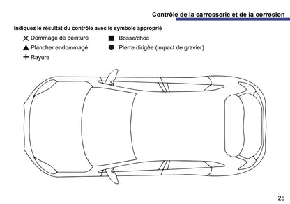 Volvo Livret d'entretien | Français
