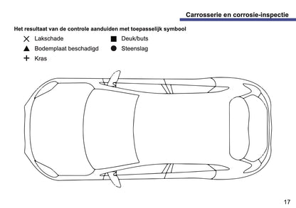 Volvo Maintenance Book | Dutch