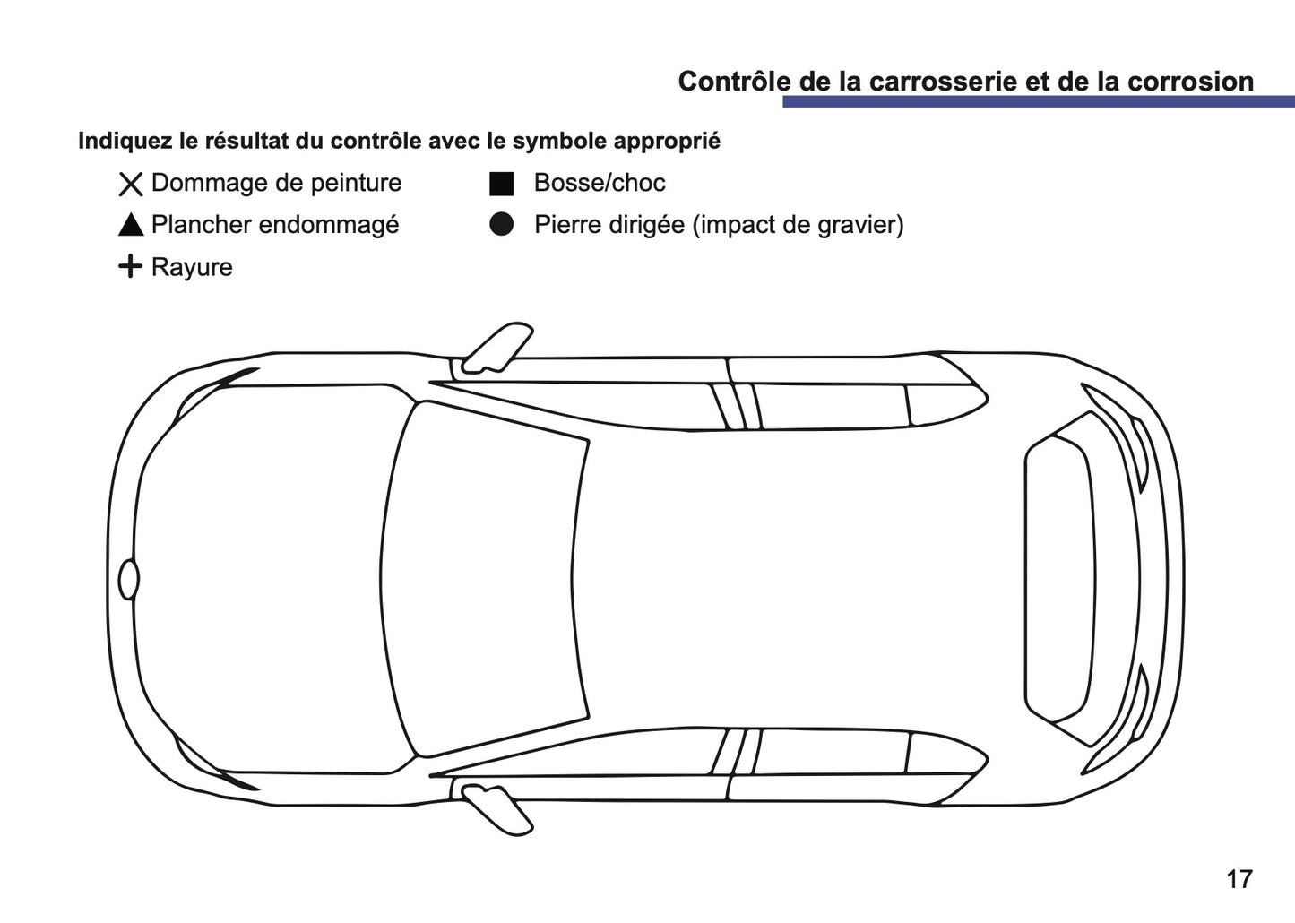 Volkswagen Livret d'entretien | Français
