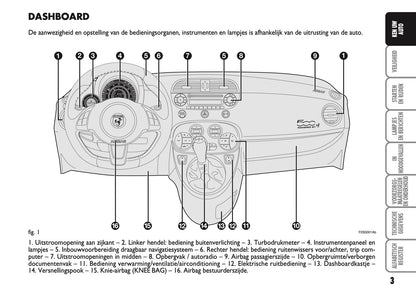 2010-2011 Abarth 500 Gebruikershandleiding | Nederlands