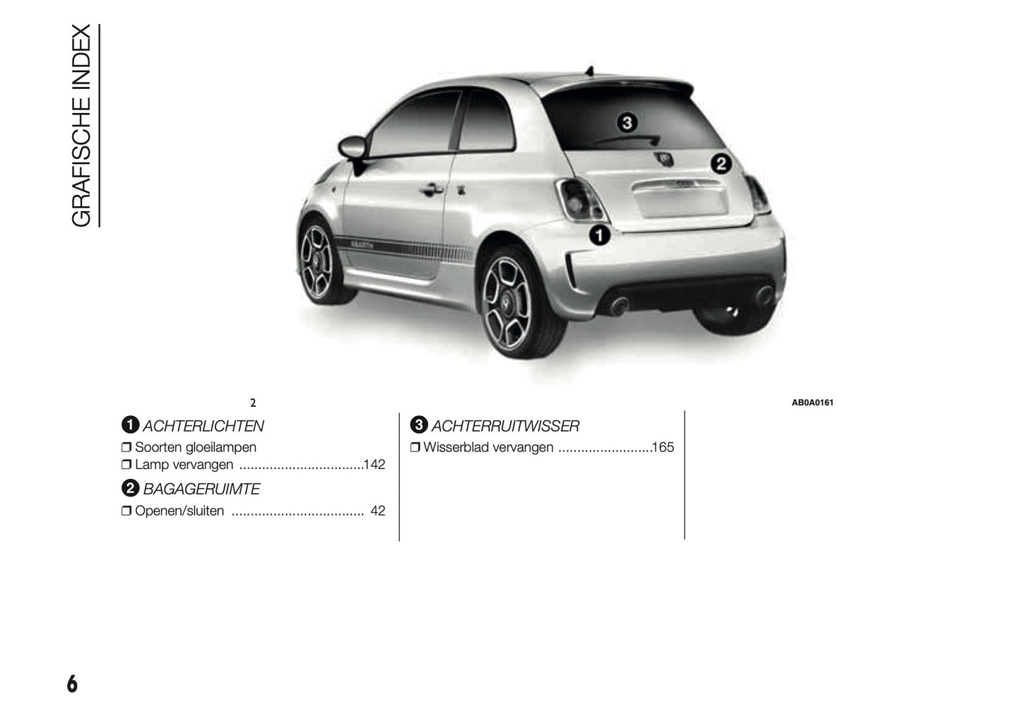 2014 Abarth 500 Gebruikershandleiding | Nederlands