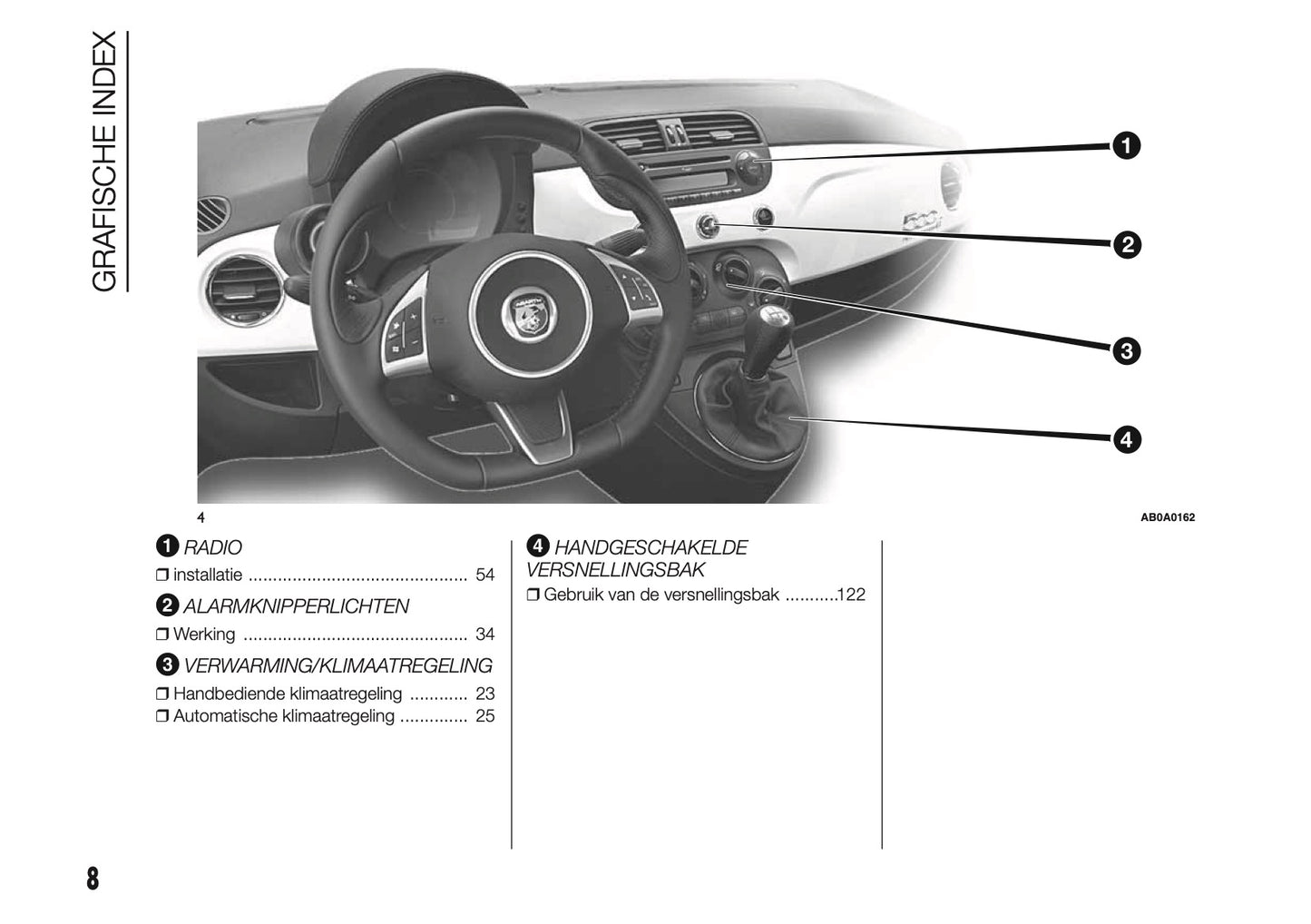2014 Abarth 500 Gebruikershandleiding | Nederlands