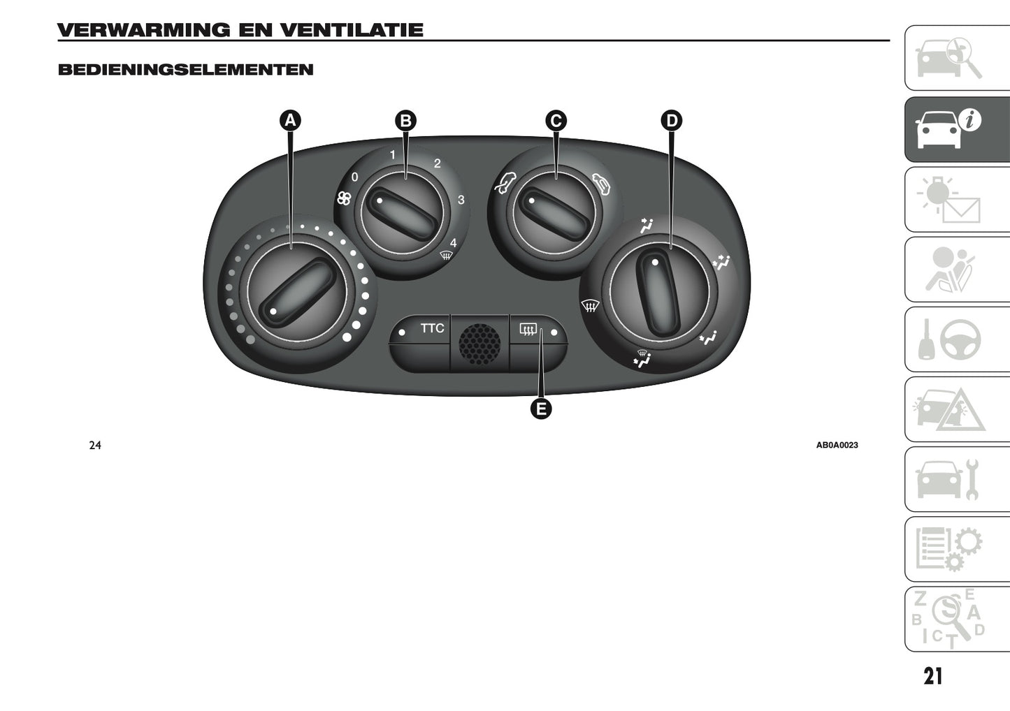 2014 Abarth 500 Gebruikershandleiding | Nederlands