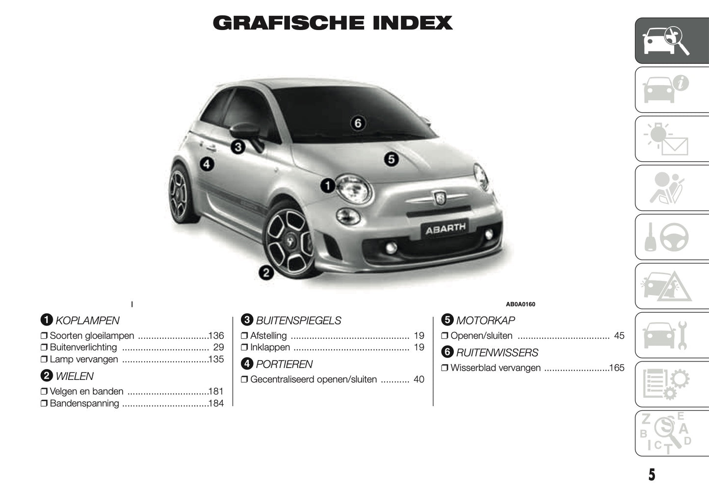 2014 Abarth 500 Gebruikershandleiding | Nederlands