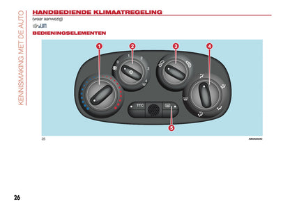 2016-2017 Abarth 500/595 Gebruikershandleiding | Nederlands