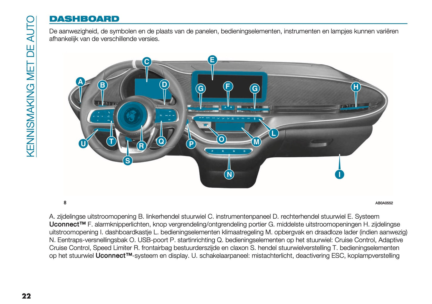2024-2025 Abarth 500e Gebruikershandleiding | Nederlands