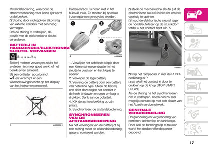 2024-2025 Abarth 600e Gebruikershandleiding | Nederlands