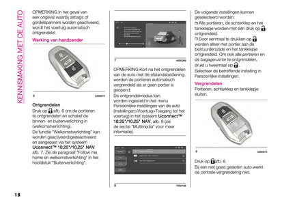 2024-2025 Abarth 600e Gebruikershandleiding | Nederlands