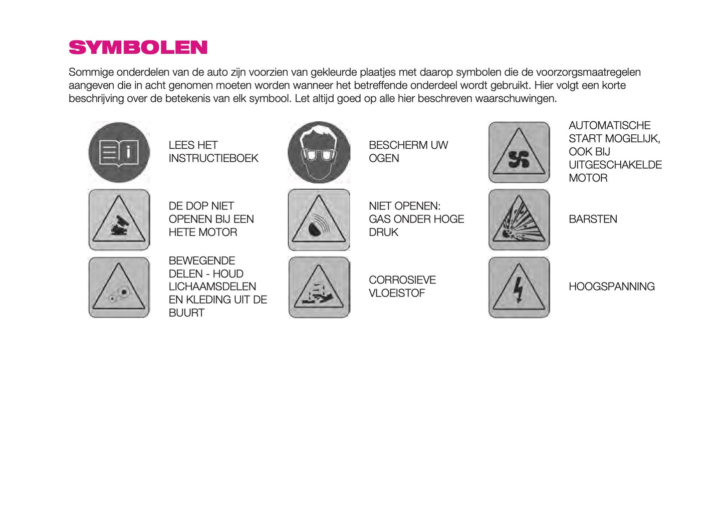 2024-2025 Abarth 600e Gebruikershandleiding | Nederlands