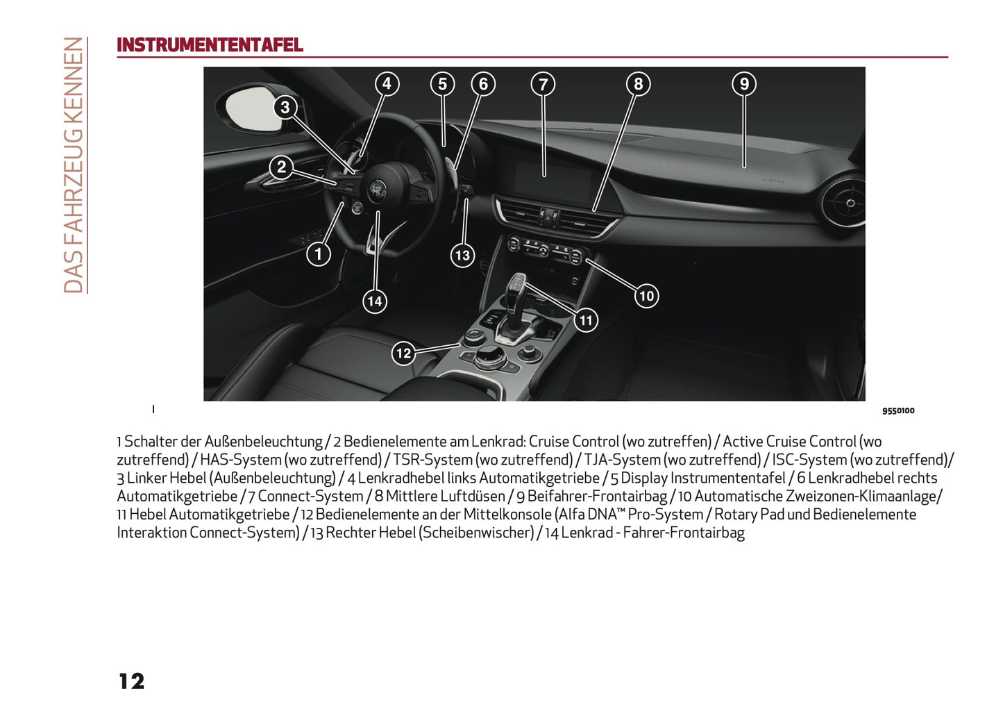 2023 Alfa Romeo Giulia Owner's Manual | German