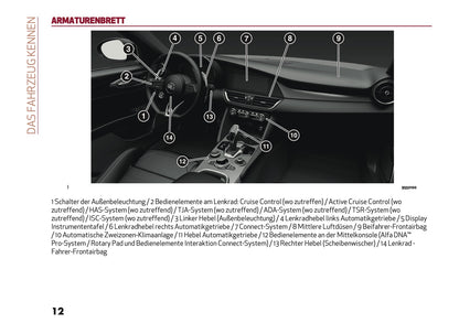 2024-2025 Alfa Romeo Giulia Owner's Manual | German