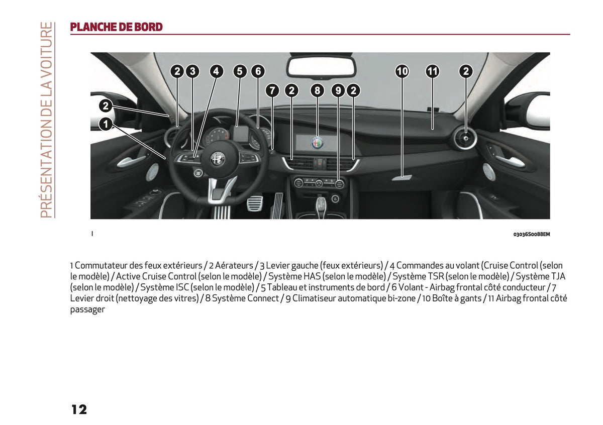 2022 Alfa Romeo Giulia Owner's Manual | French