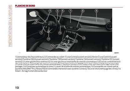 2023 Alfa Romeo Giulia Owner's Manual | French