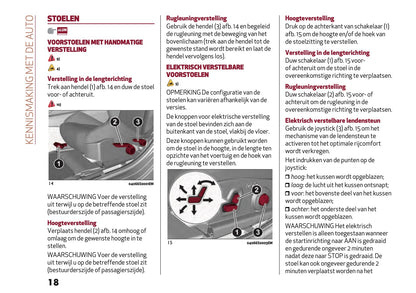2020 Alfa Romeo Giulia Gebruikershandleiding | Nederlands