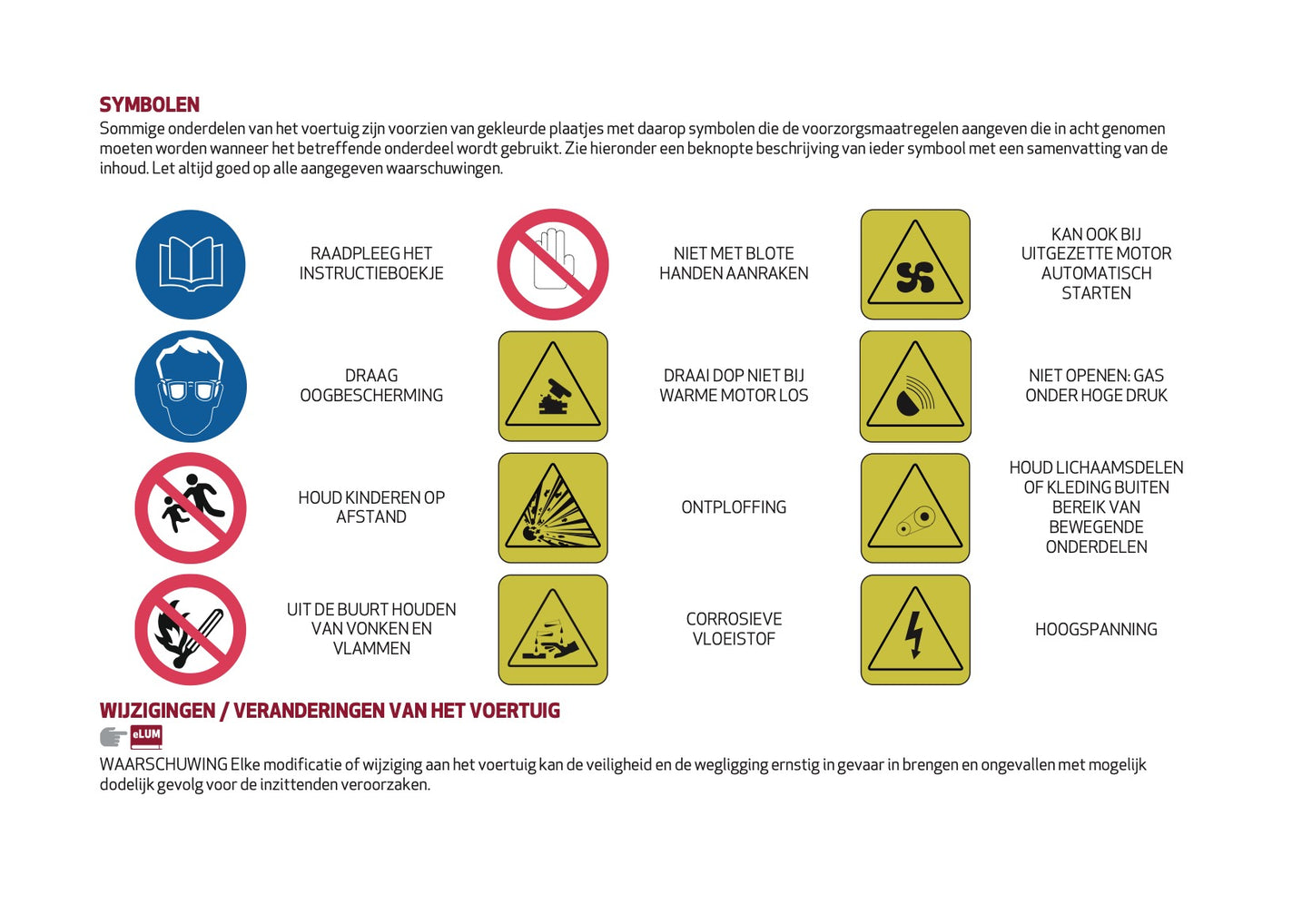 2020 Alfa Romeo Giulia Gebruikershandleiding | Nederlands