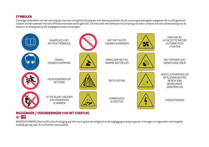 2020 Alfa Romeo Giulia Gebruikershandleiding | Nederlands