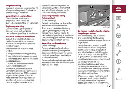 2020-2021 Alfa Romeo Giulia Gebruikershandleiding | Nederlands