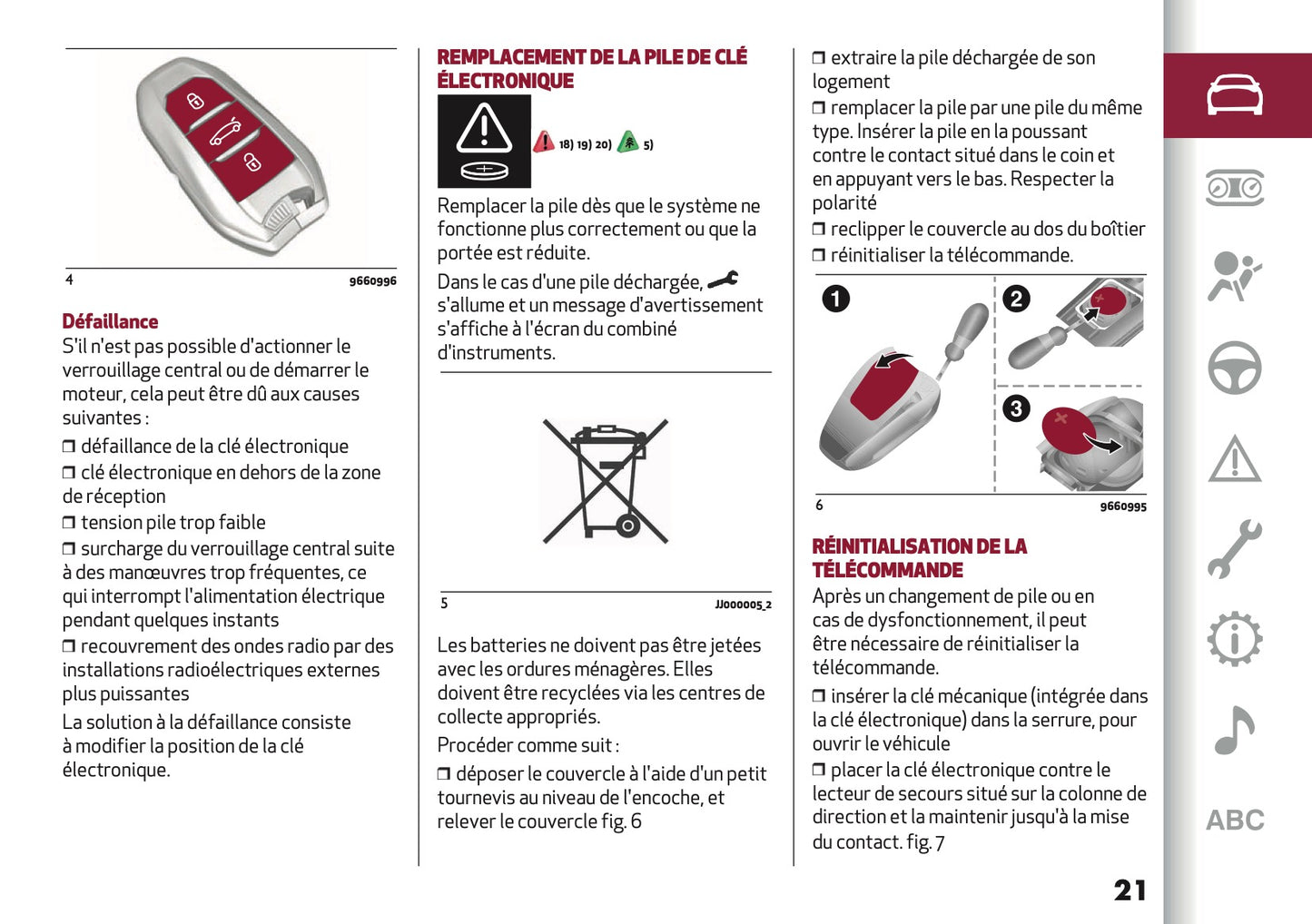 2025 Alfa Romeo Junior Owner's Manual | French